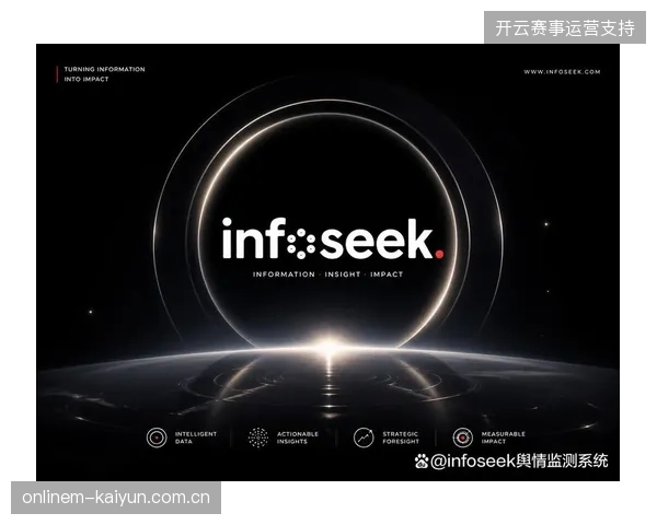 大型赛事门票之外,为何现有场馆运营体系难以承接数字互动带来的长尾流量? 大型赛事门票之外,为何现有场馆运营体系难以承接数字互动带来的长尾流量?